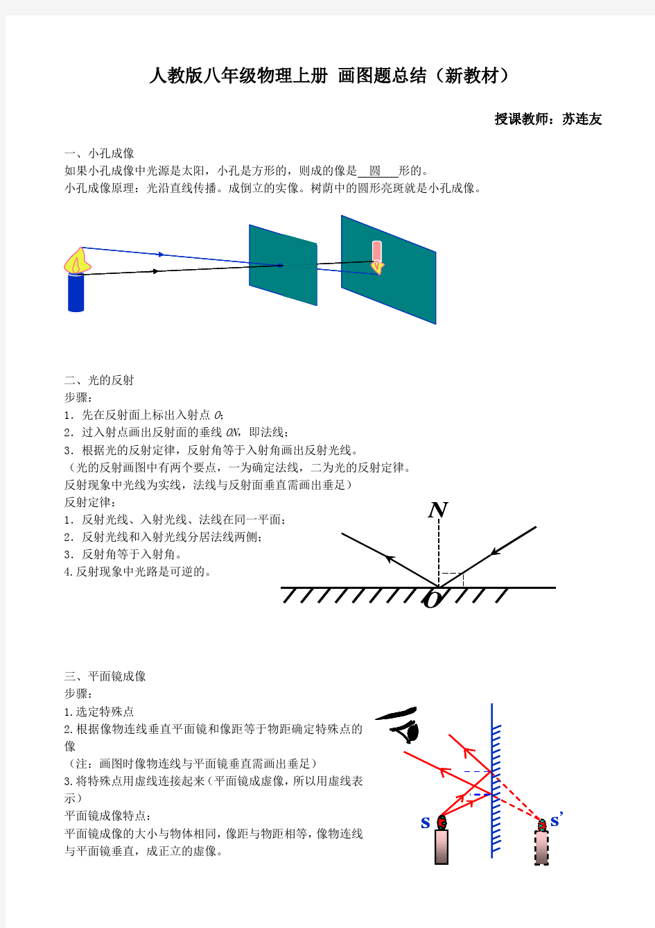 人教版八年级物理上册 画图题总结(新教材)