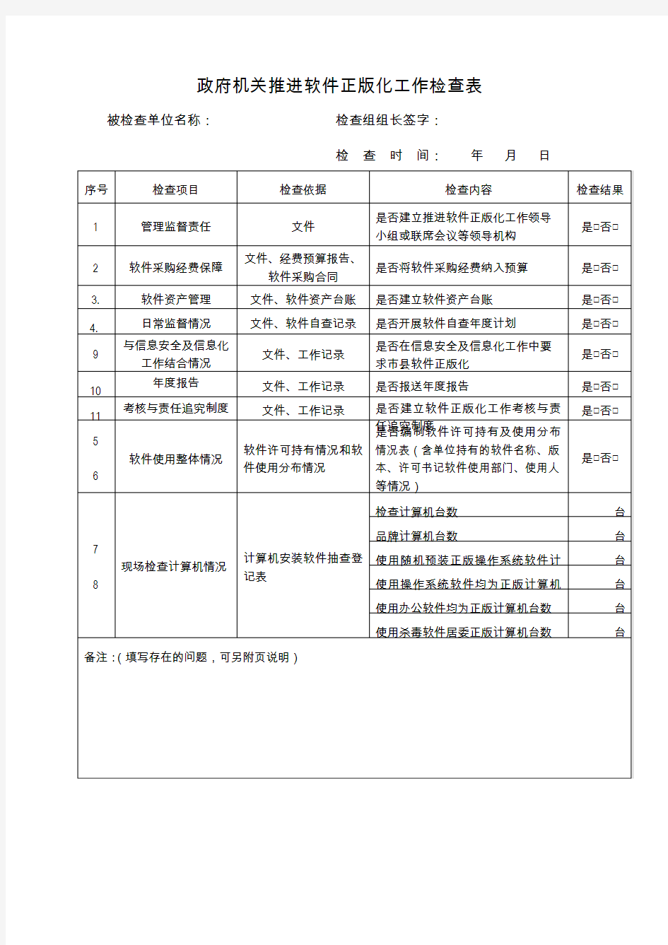 政府机关推进软件正版化工作检查表