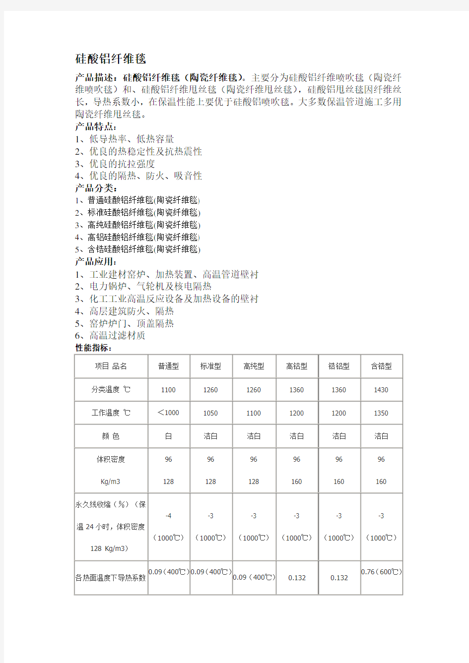 硅酸铝纤维毯