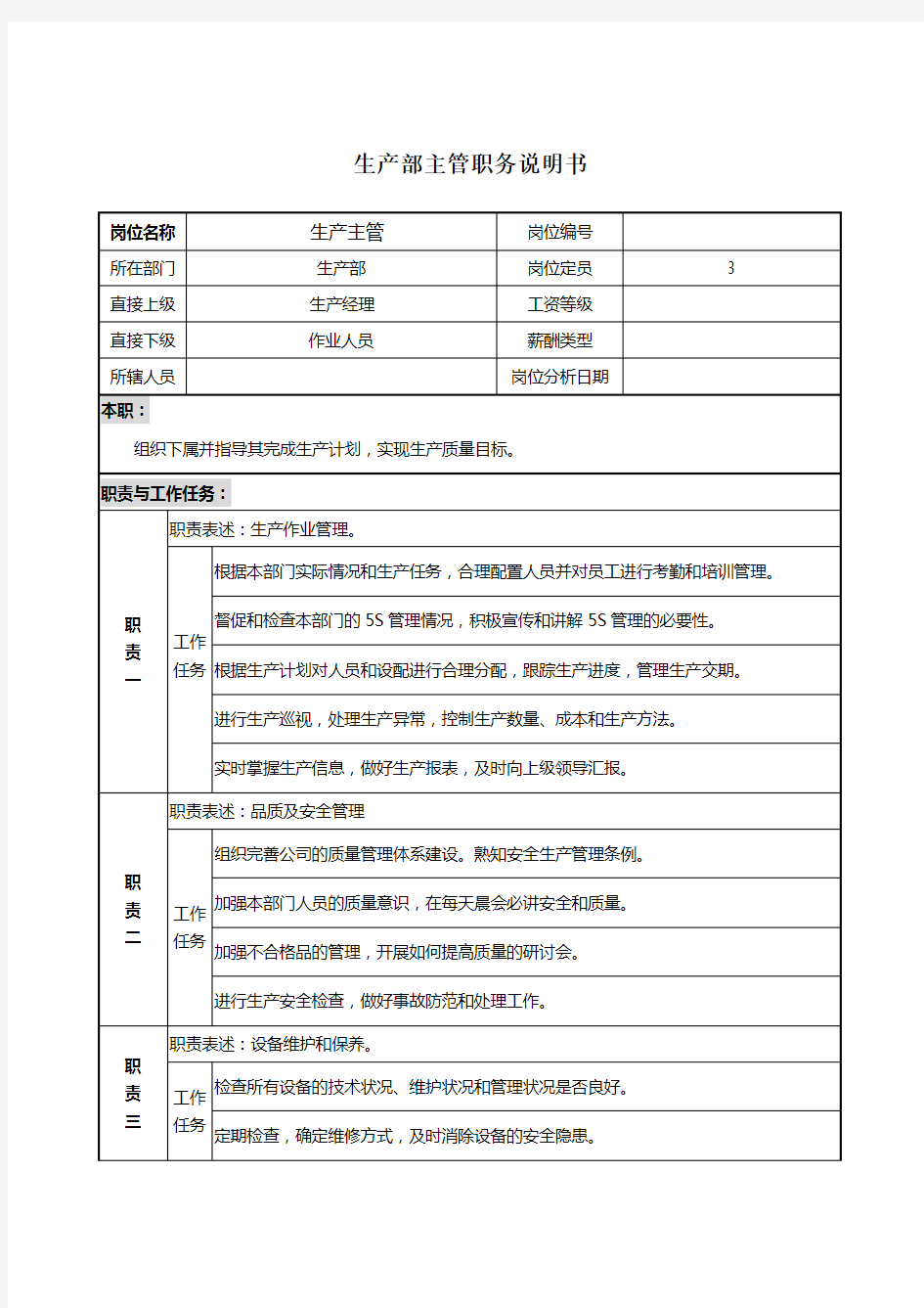 生产部主管岗位职责说明书