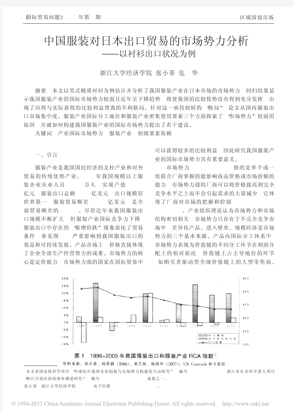 中国服装对日本出口贸易的市场势力分析