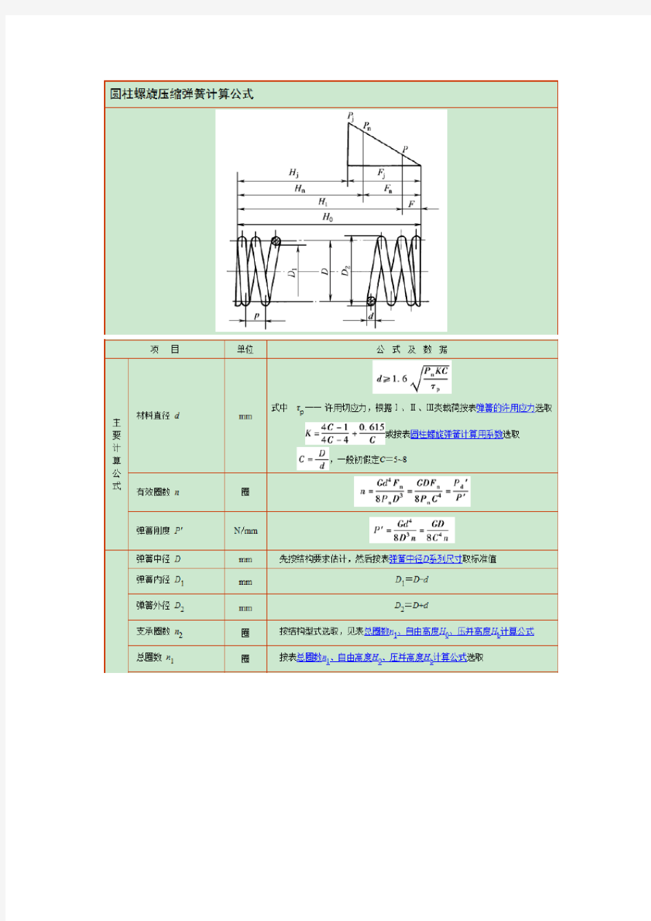 圆柱螺旋压缩弹簧计算公式