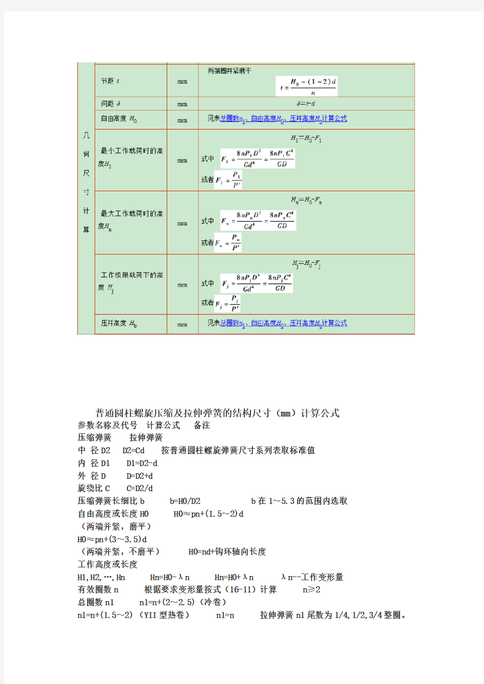 圆柱螺旋压缩弹簧计算公式