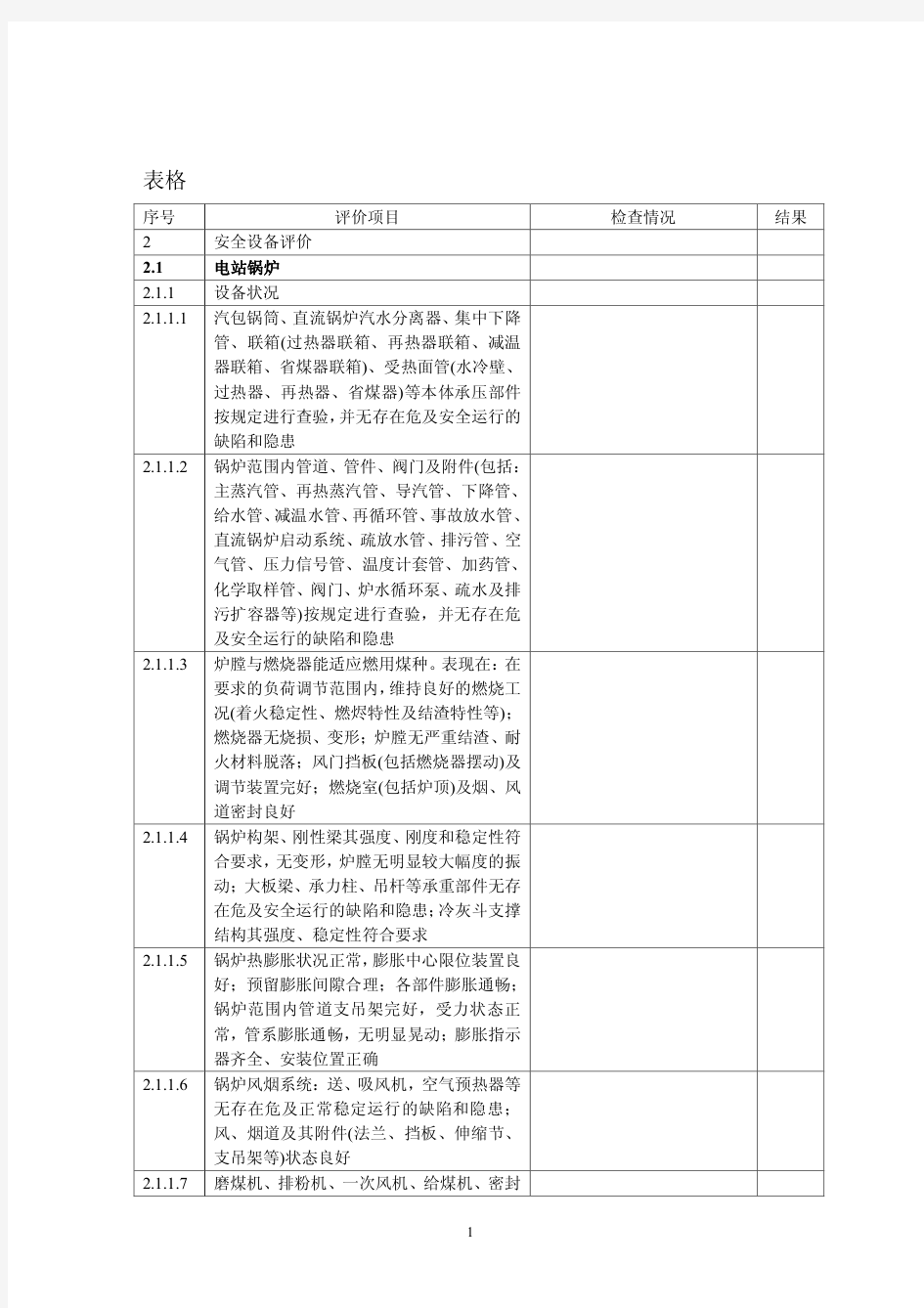 发电厂安全检查表