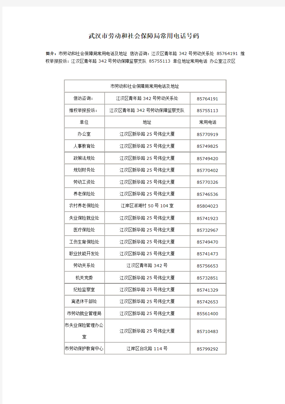 武汉市劳动和社会保障局常用电话号码