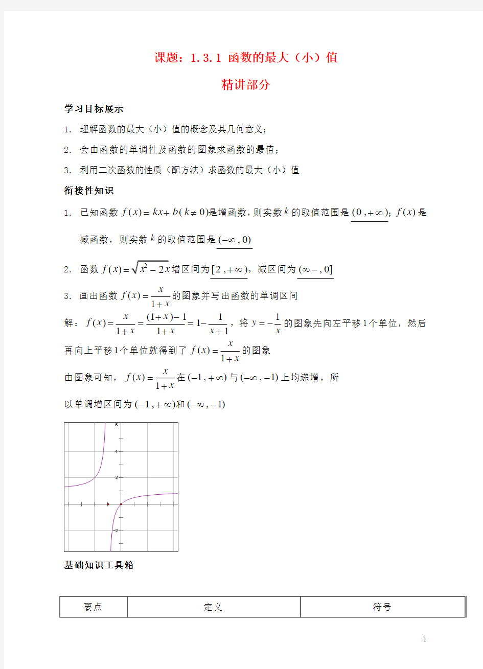 高中数学 1.3.1函数的最大(小)值精讲精析 新人教A版必修1