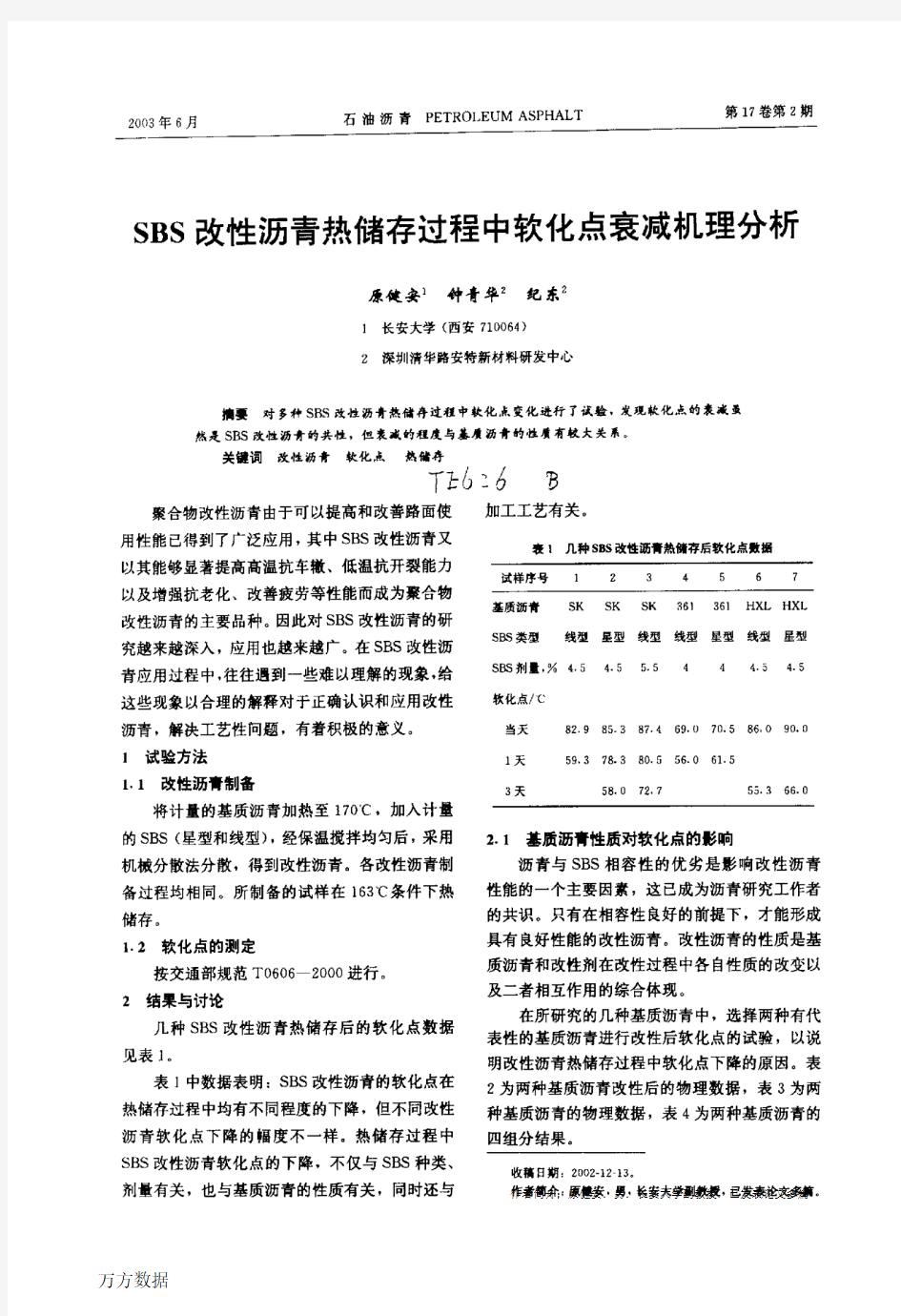 SBS改性沥青热储存过程中软化点衰减机理分析