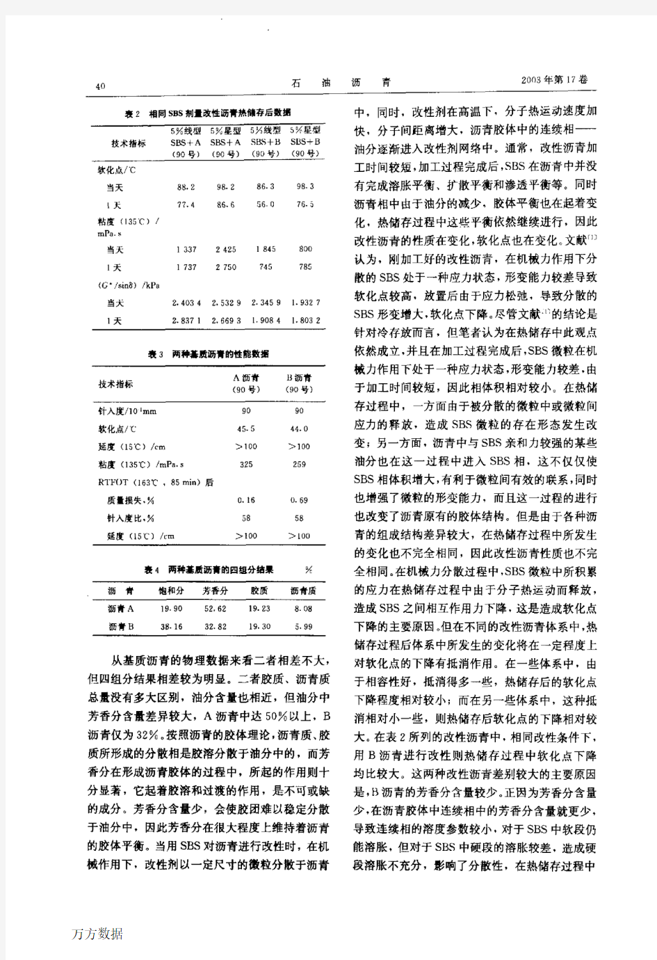 SBS改性沥青热储存过程中软化点衰减机理分析