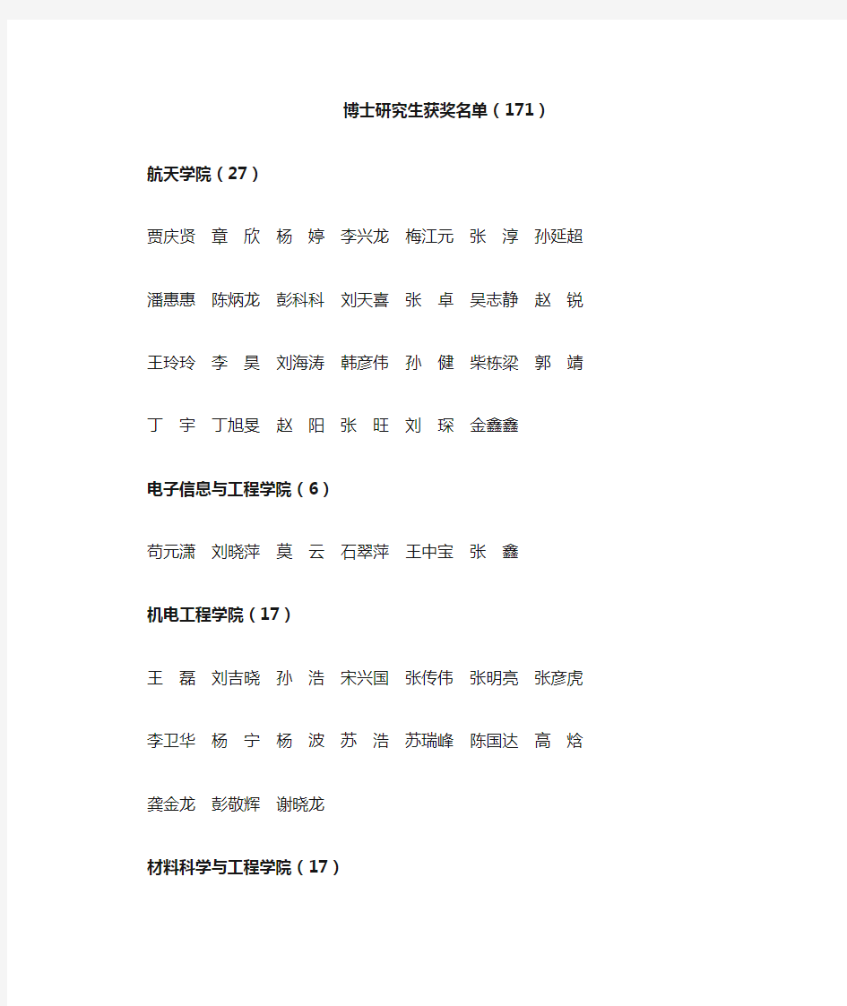 哈尔滨工业大学博士研究生国家奖学金获奖名单