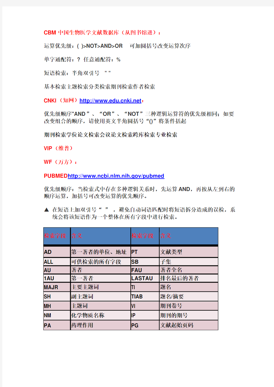 文献检索考试资料