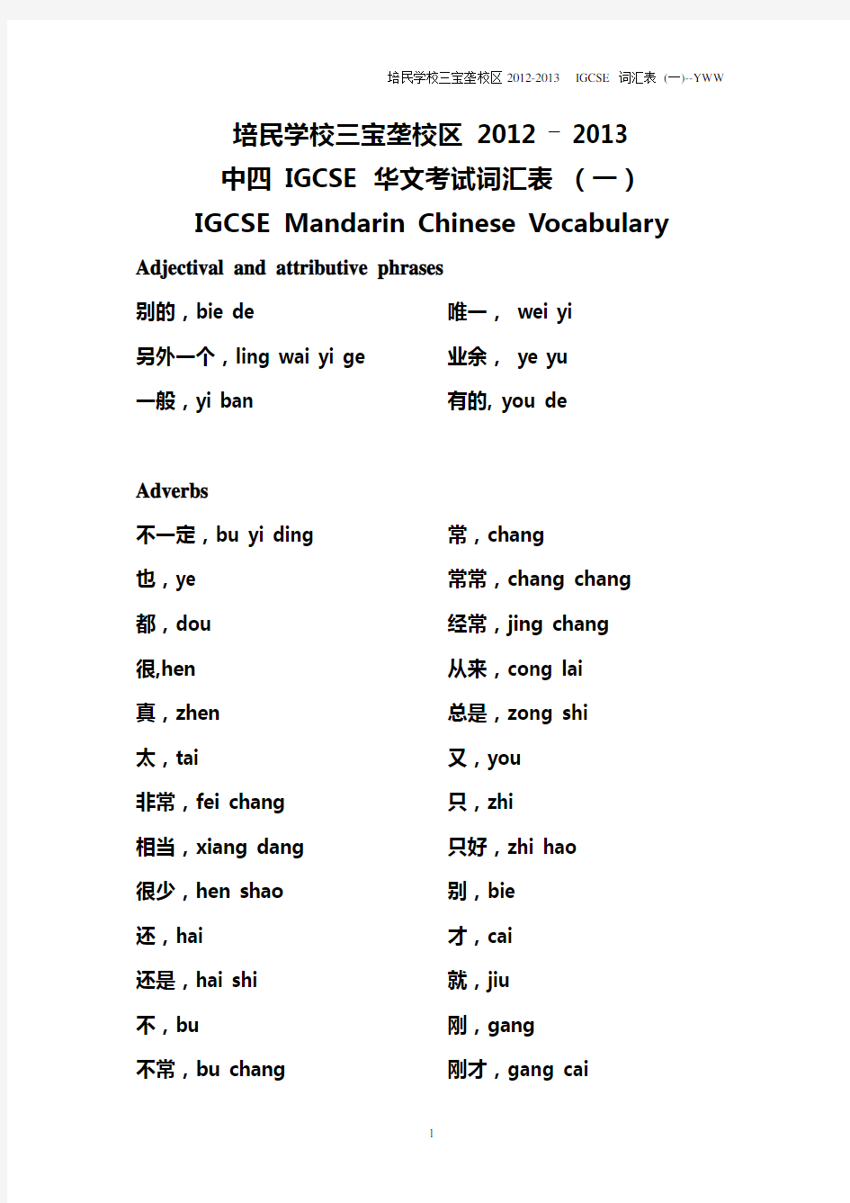 IGCSE 词汇表 (一)