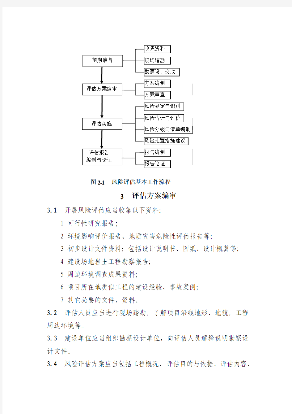 城市轨道交通工程风险评估指南