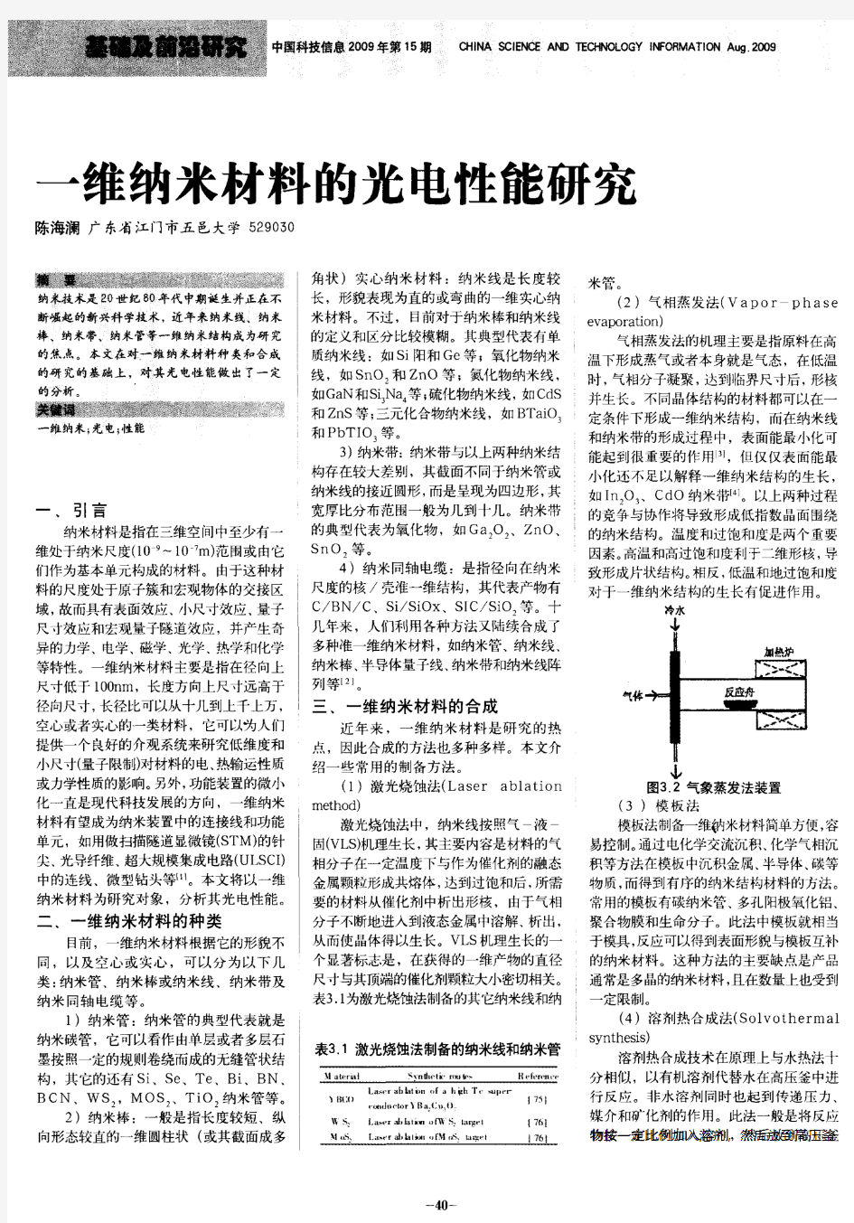 浙江大学-纳米光电材料研究简介一维纳米材料的光电性能研究