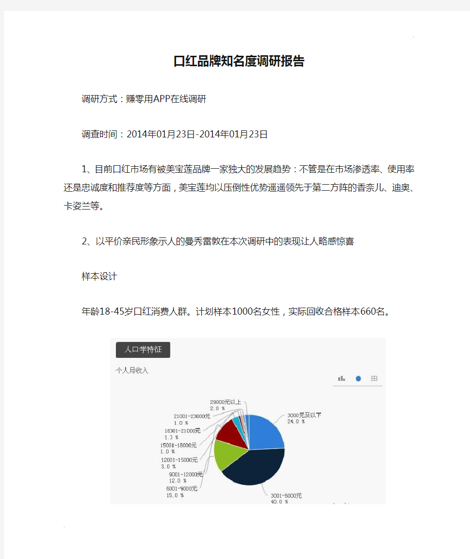 口红品牌知名度调研报告