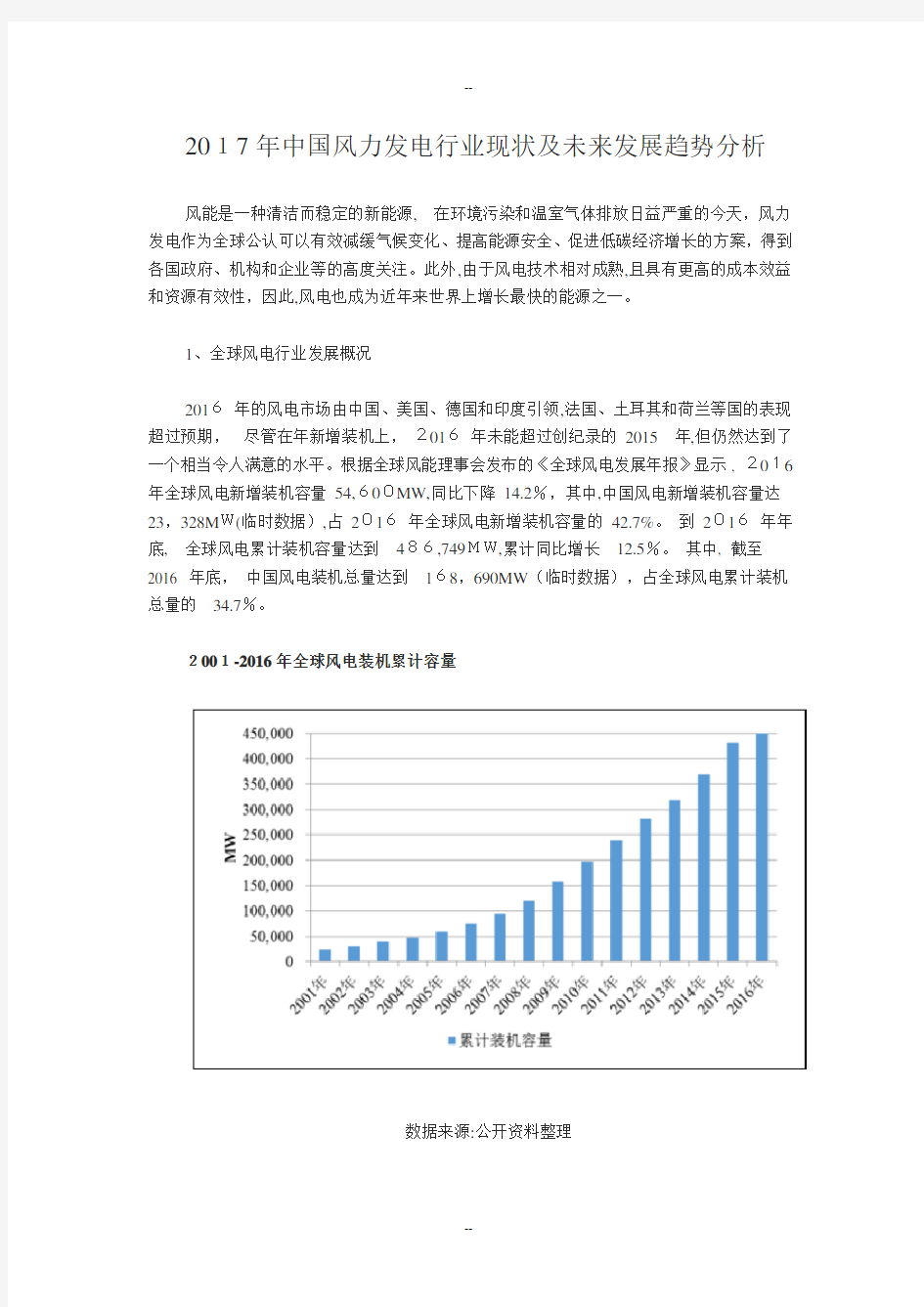 中国风力发电行业现状及未来发展趋势分析