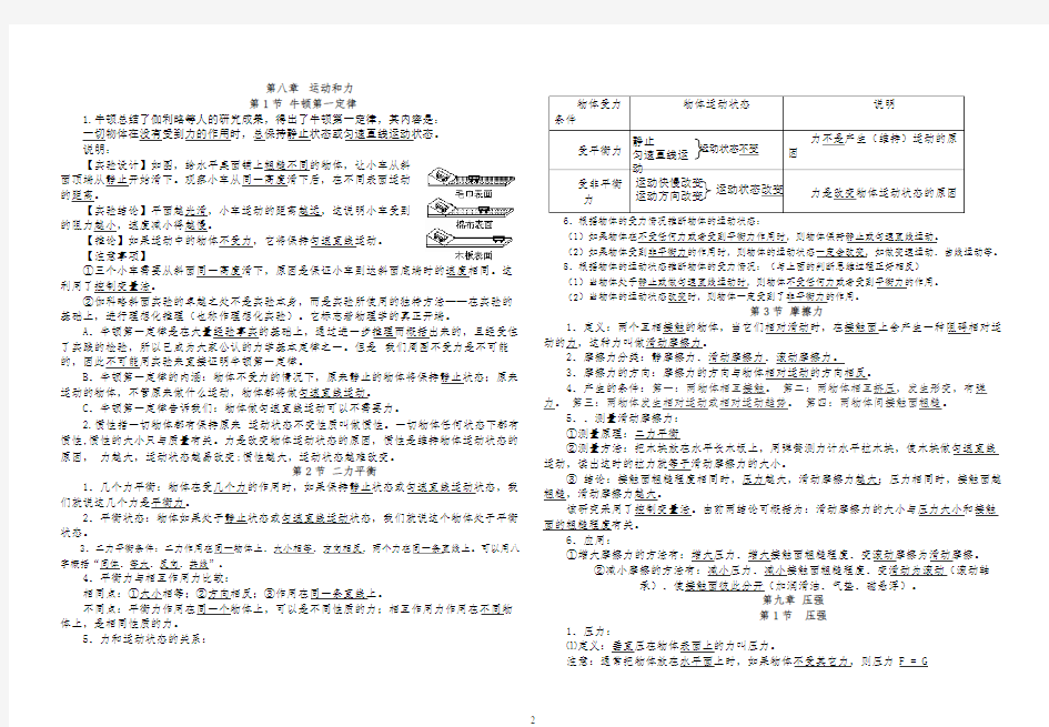 人教版八下物理知识点总结