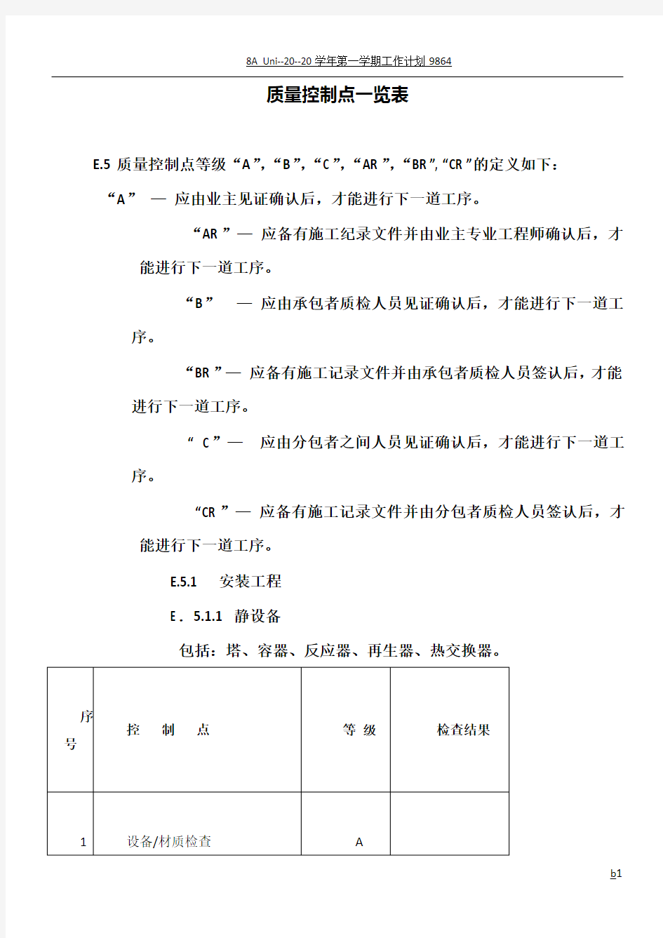 建筑安装施工质量控制点一览表