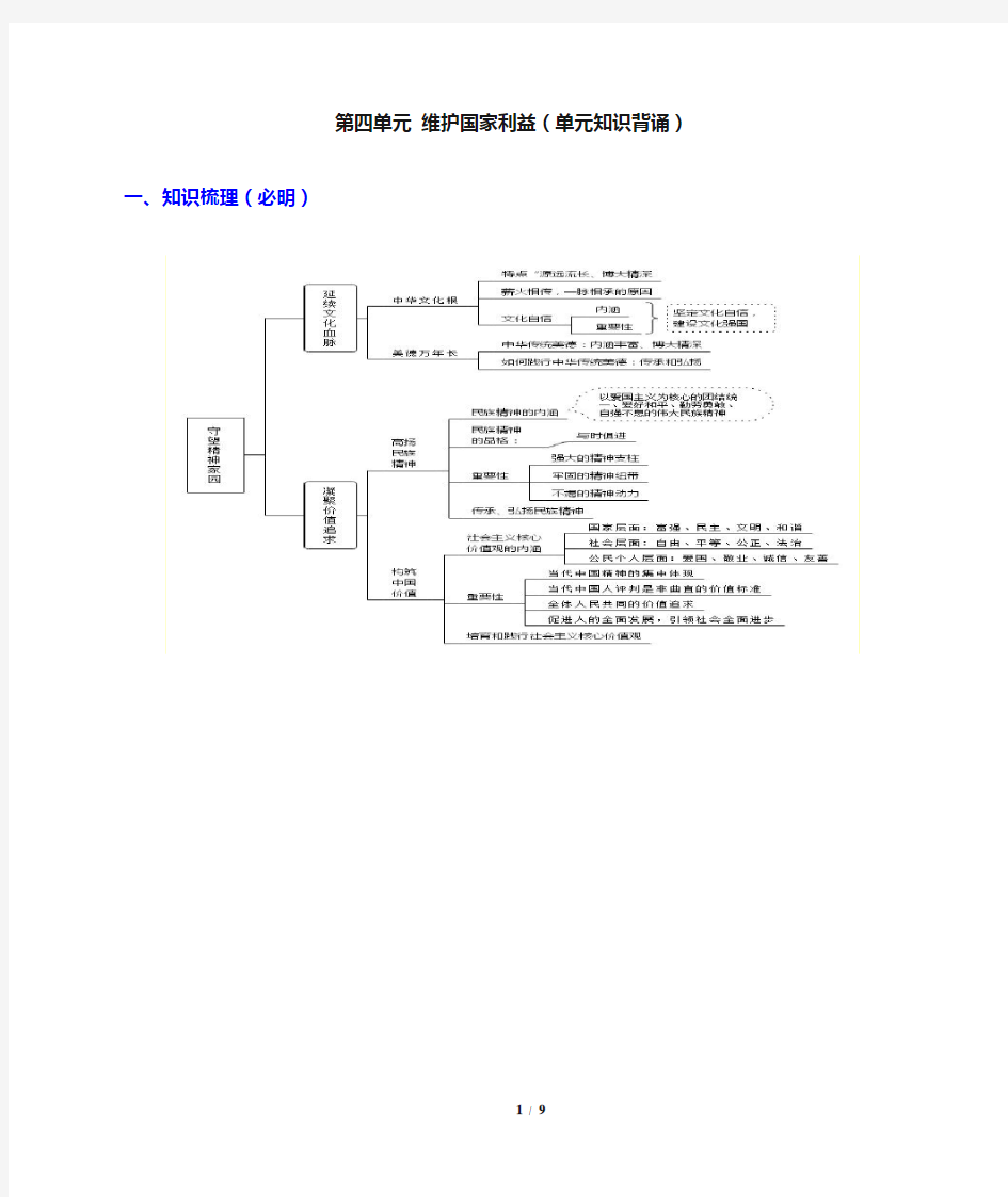 第四单元 维护国家利益(单元知识背诵)-初中道德与法治上册同步单元复习(部编版)