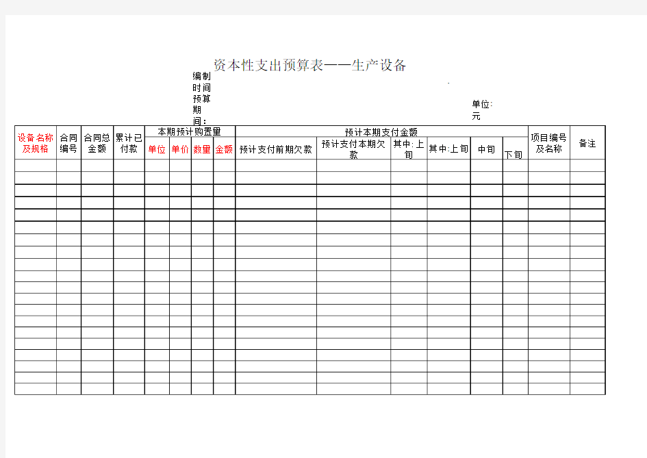 财务预算表格-资本性支出——生产设备