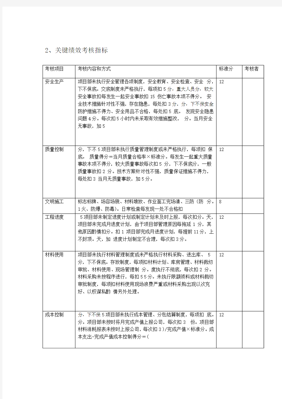 施工单位项目部管理人员绩效考核表