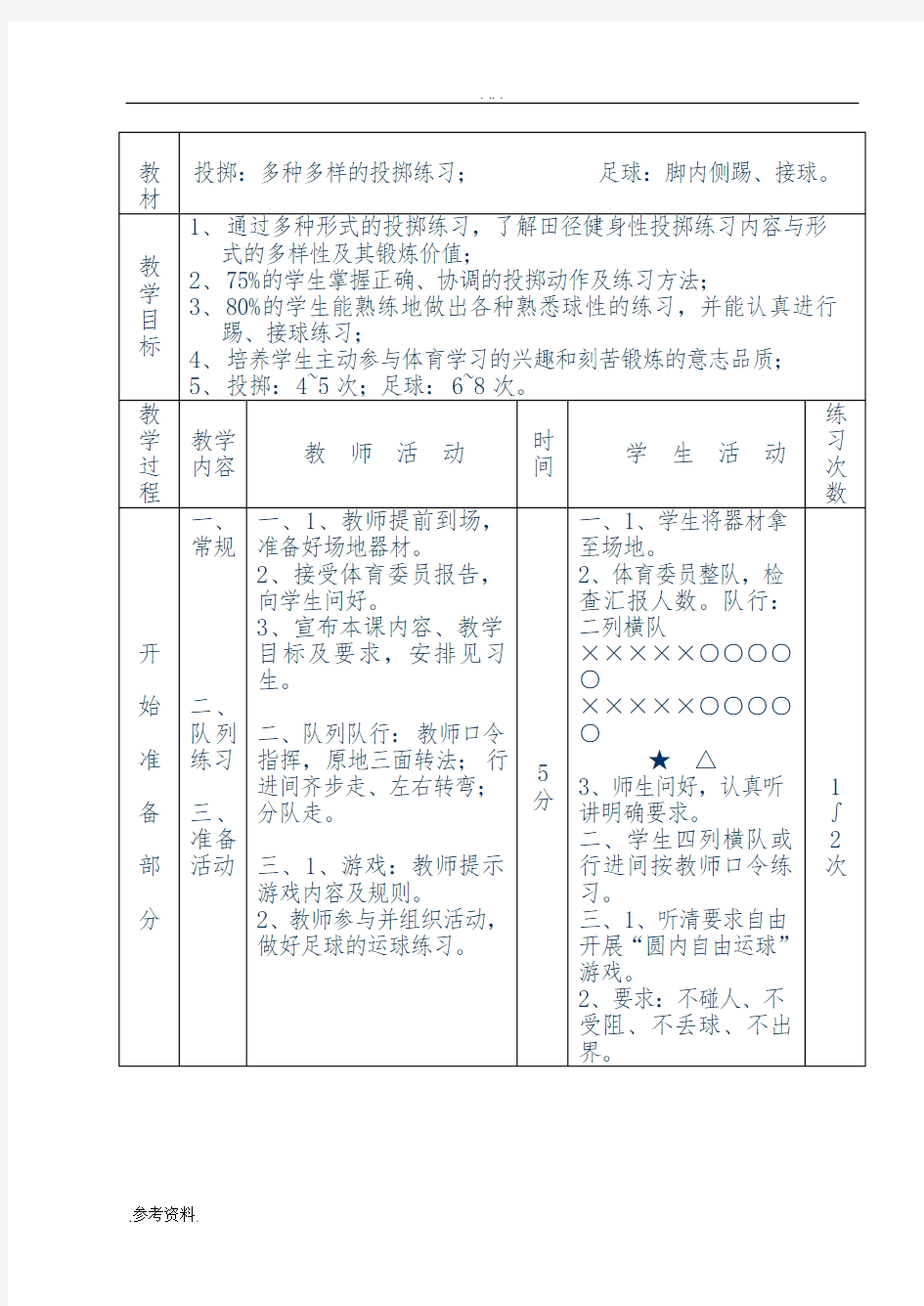 体育项目策划书