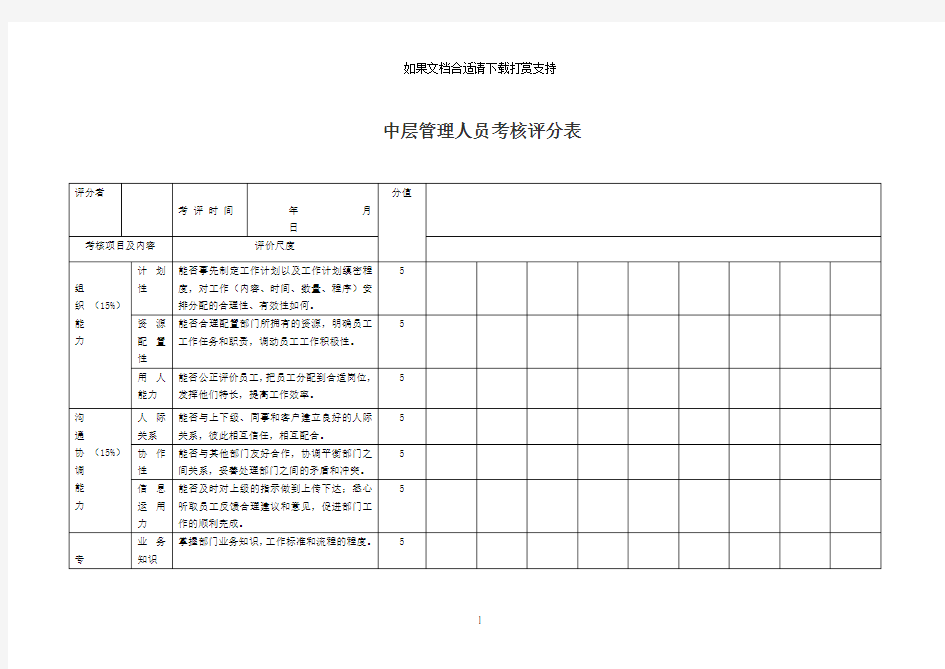 --中层管理人员考核评分表