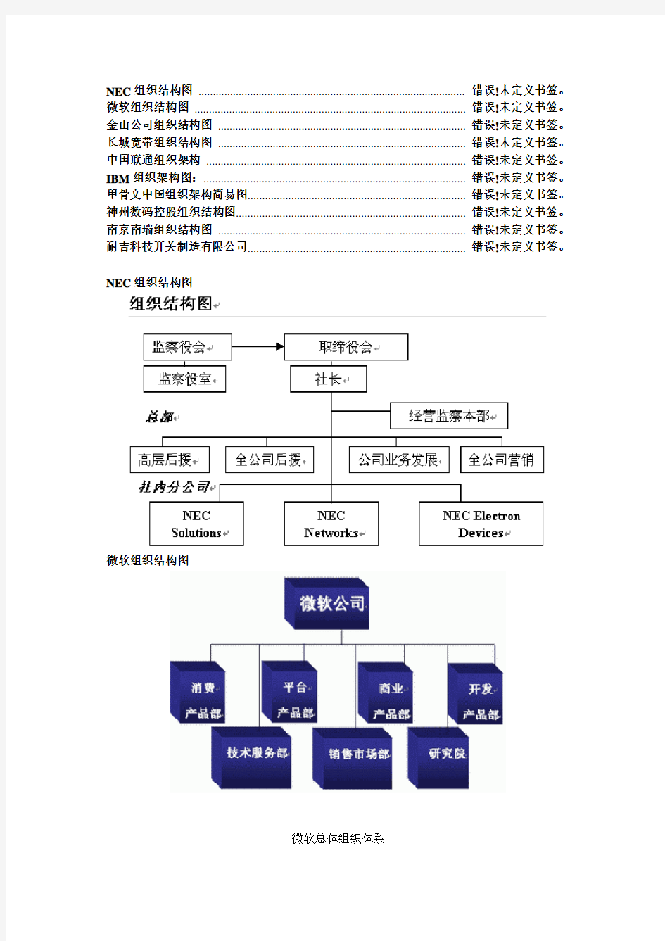 IT公司组织结构