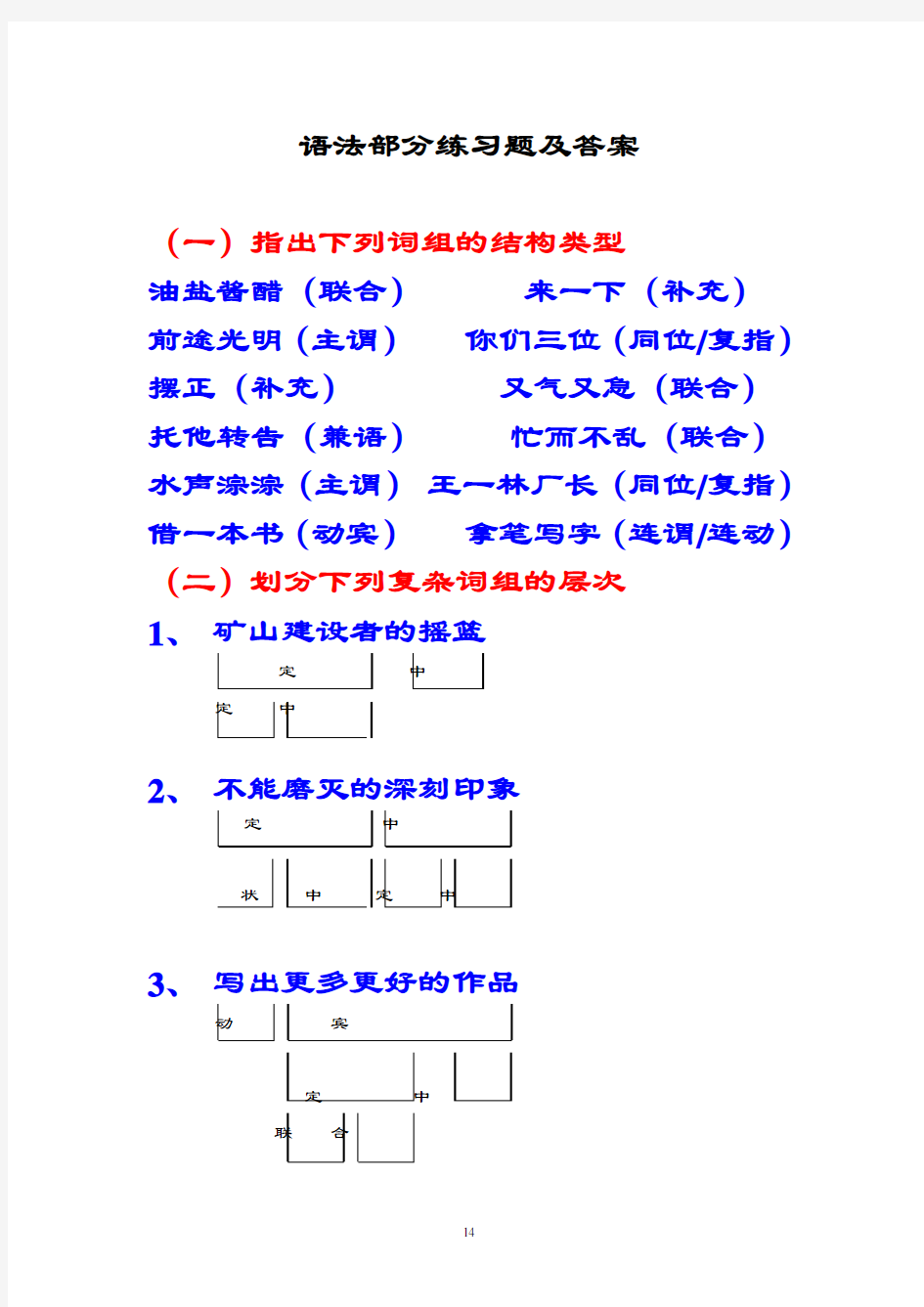 现代汉语语法部分练习题及问题详解
