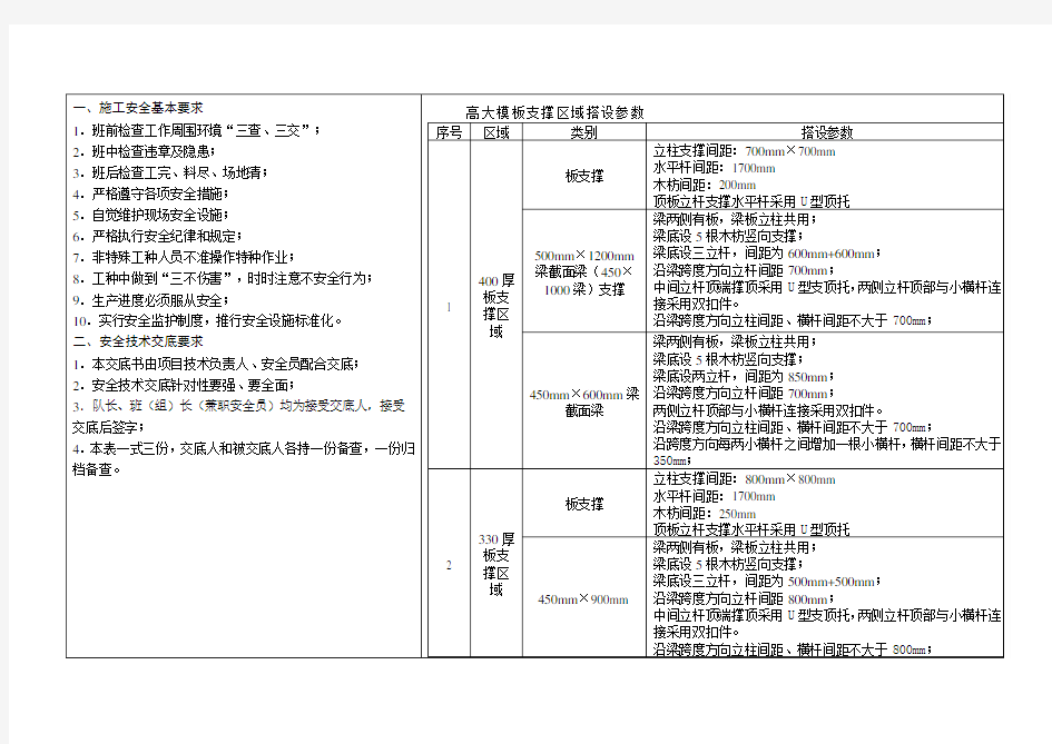 高支模专项施工方案及安全技术交底