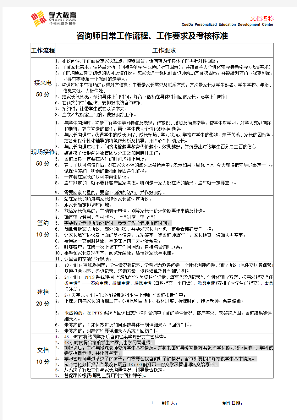 接待家长工作流程