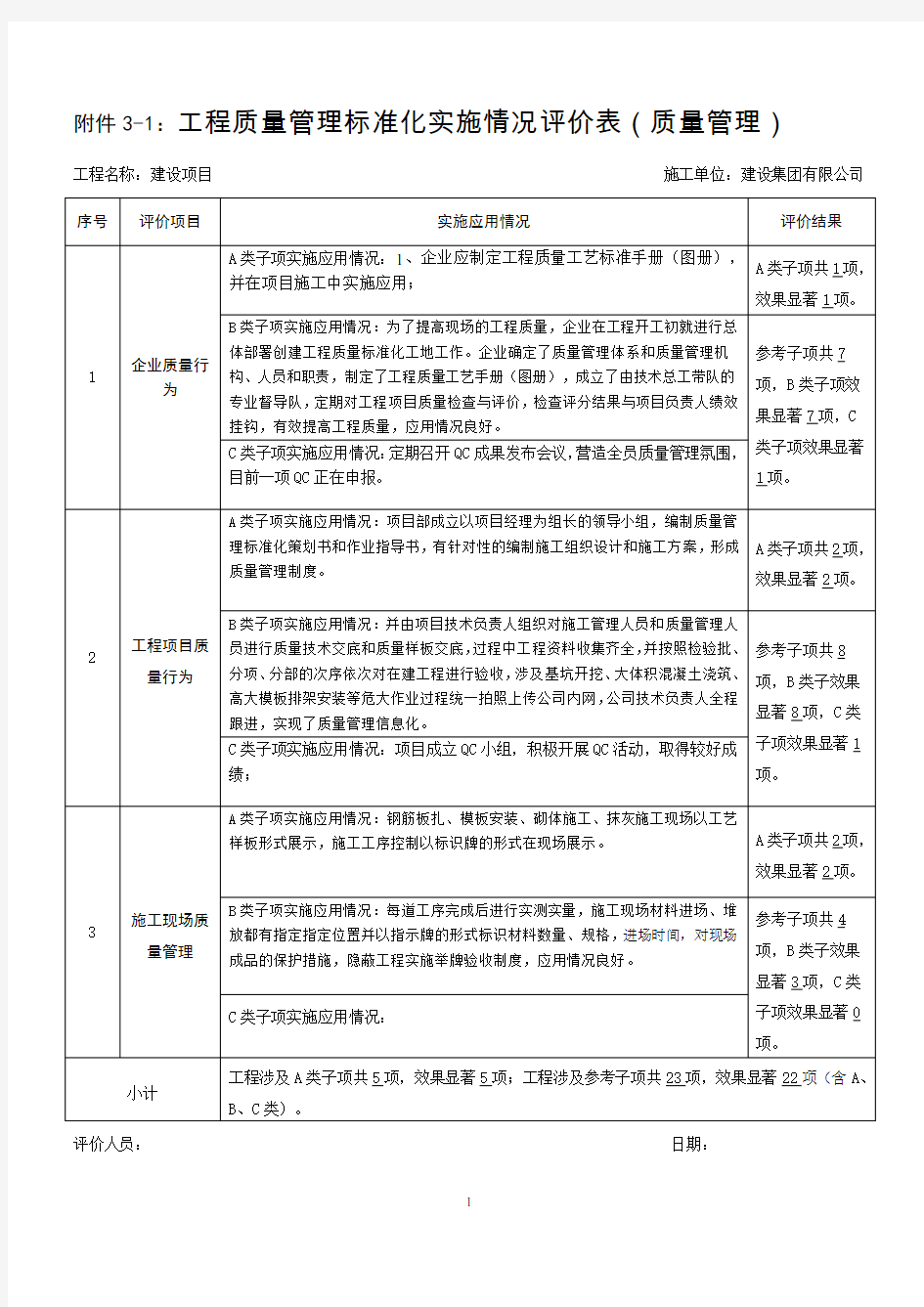 工程质量标准化实施情况评价表(内容完整)