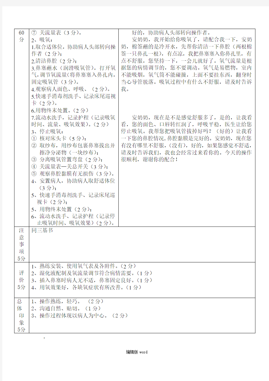 吸氧法操作流程最新版