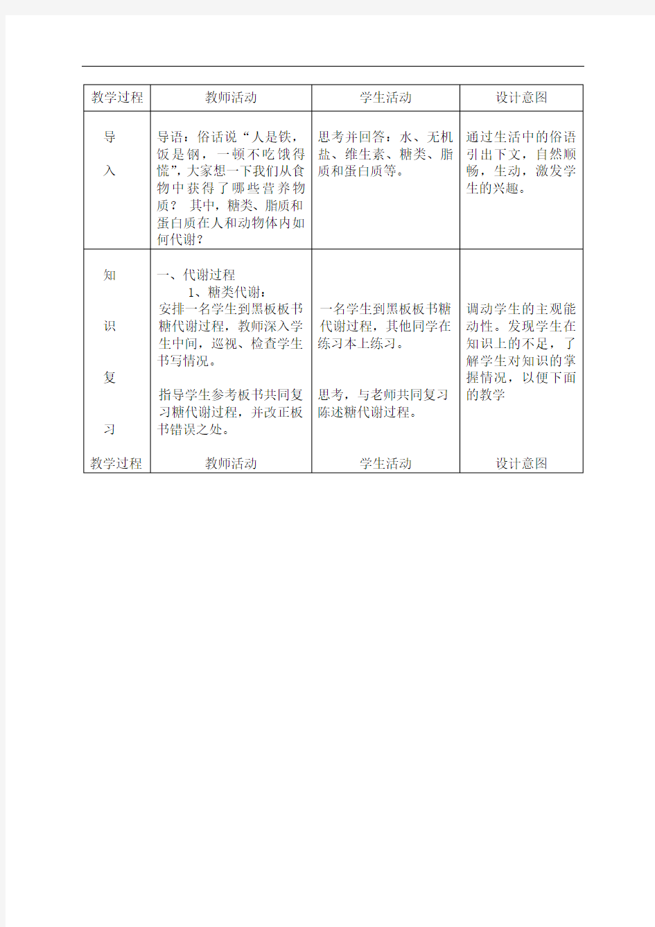 营养物质代谢与人体健康