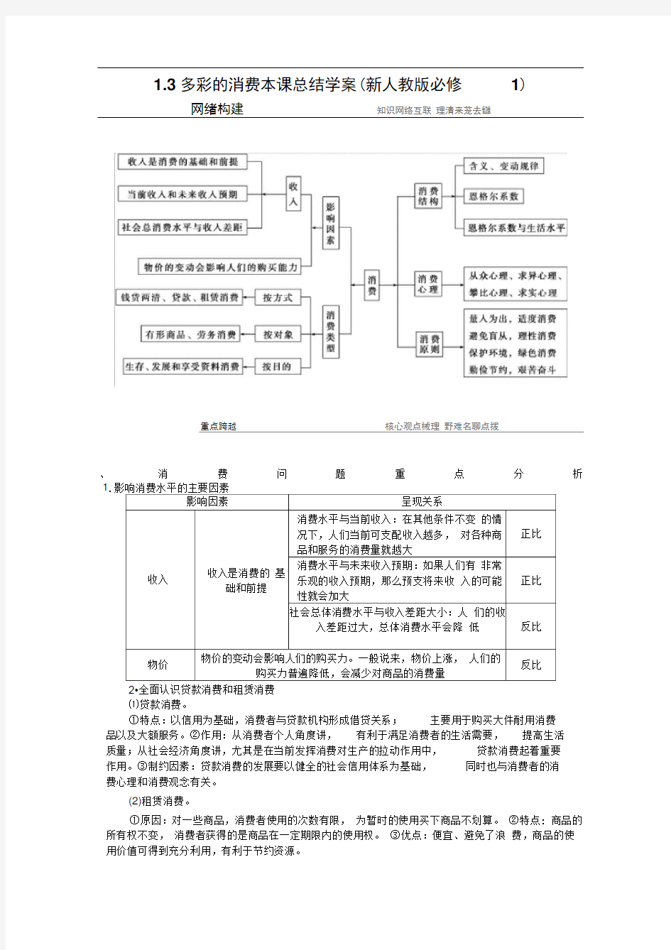 1.3多彩的消费本课总结学案(新人教版必修1)