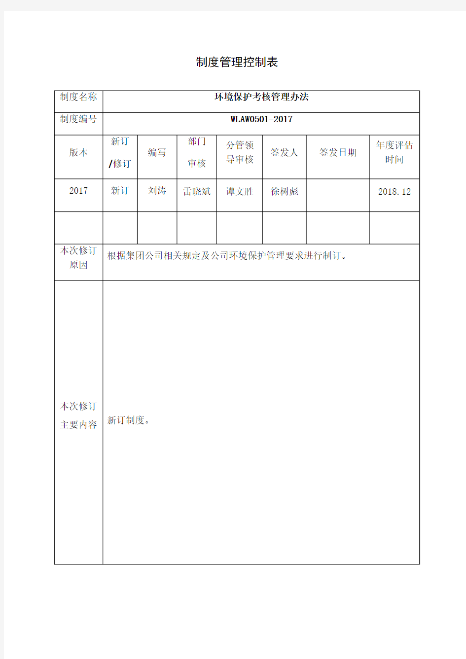 环境保护考核管理办法