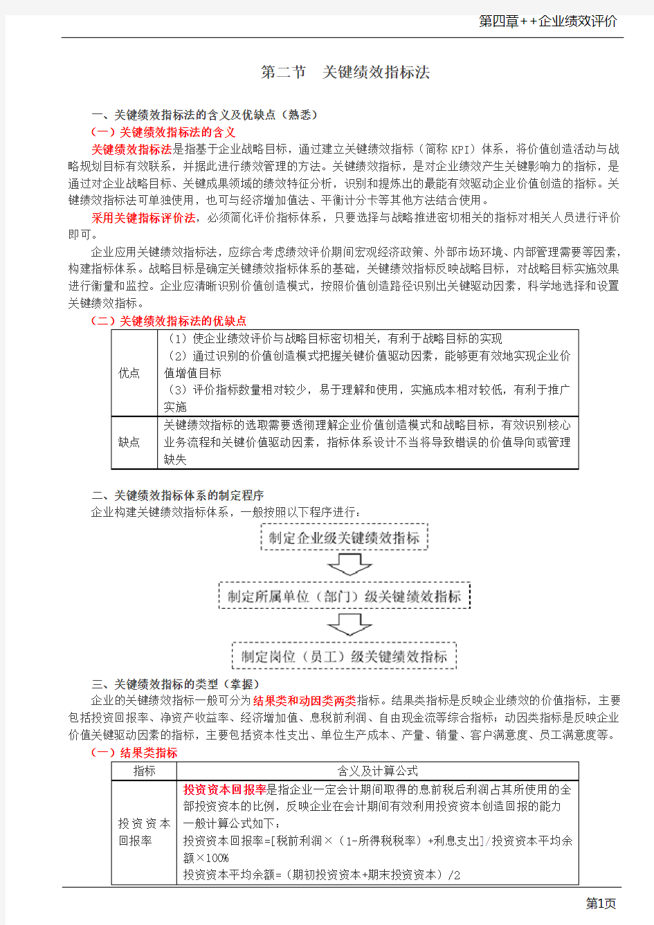 高级会计实务-关键绩效指标法、经济增加值法