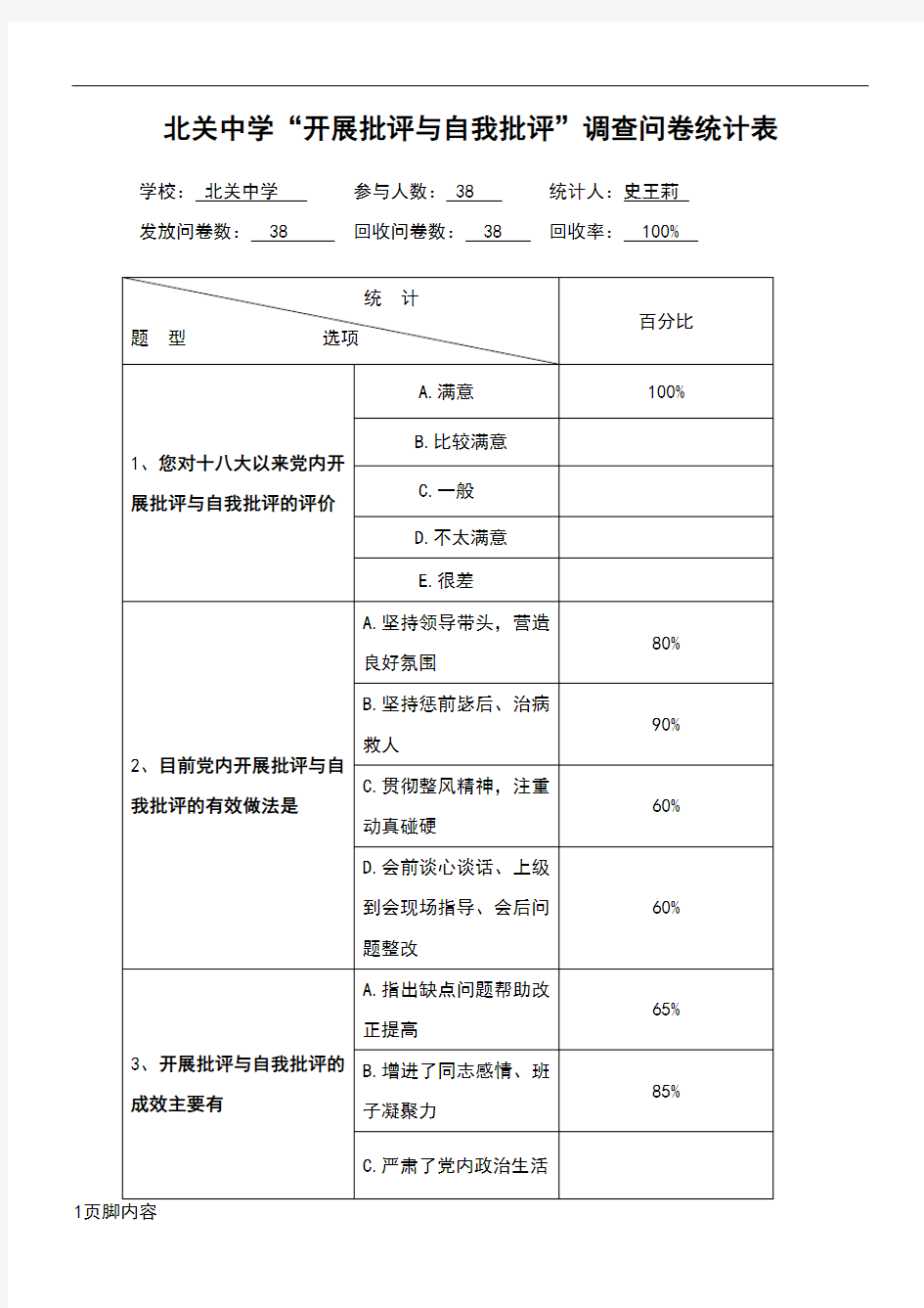 调查问卷统计表格模板