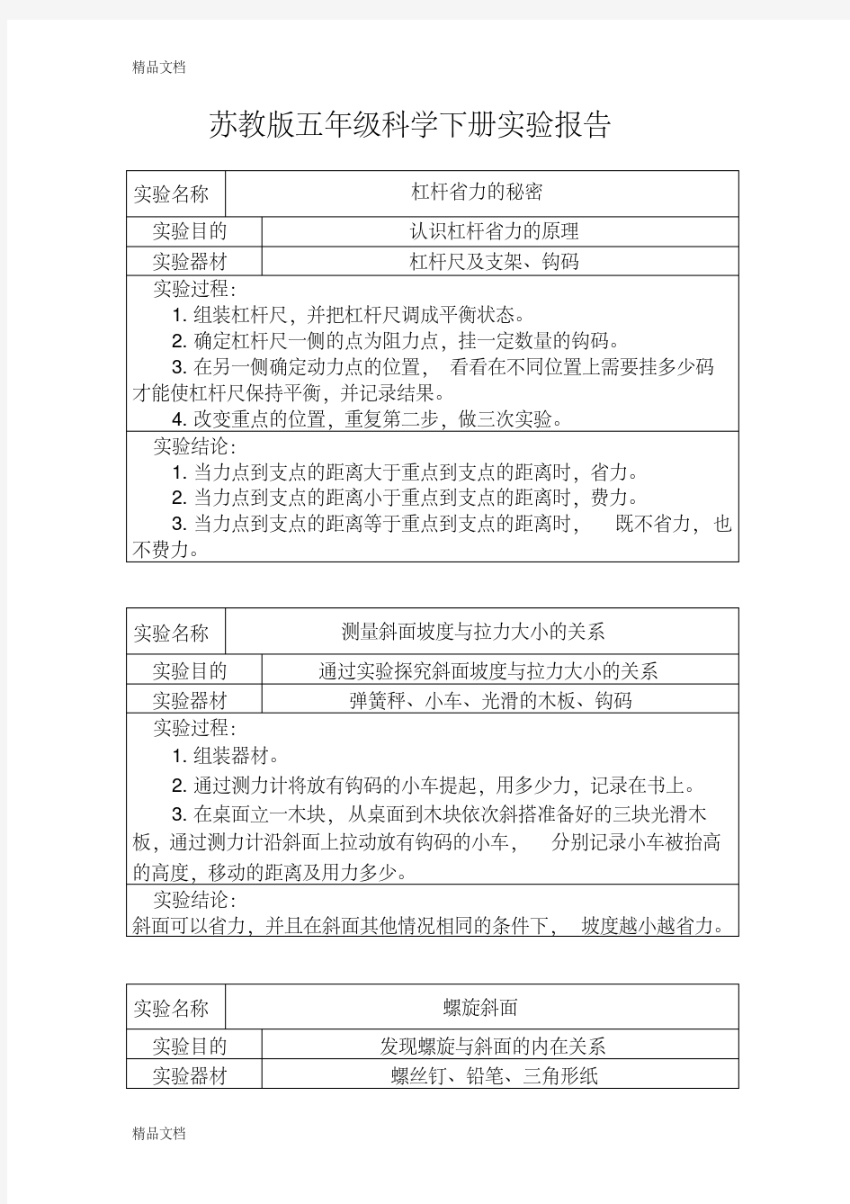 最新苏教版小学科学五年级下册实验报告