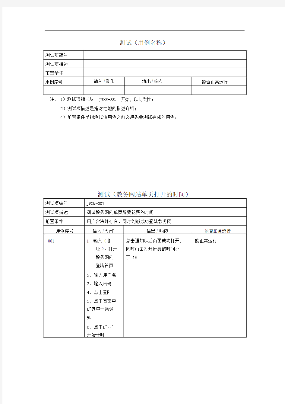 (完整版)性能测试和压力测试用例.docx