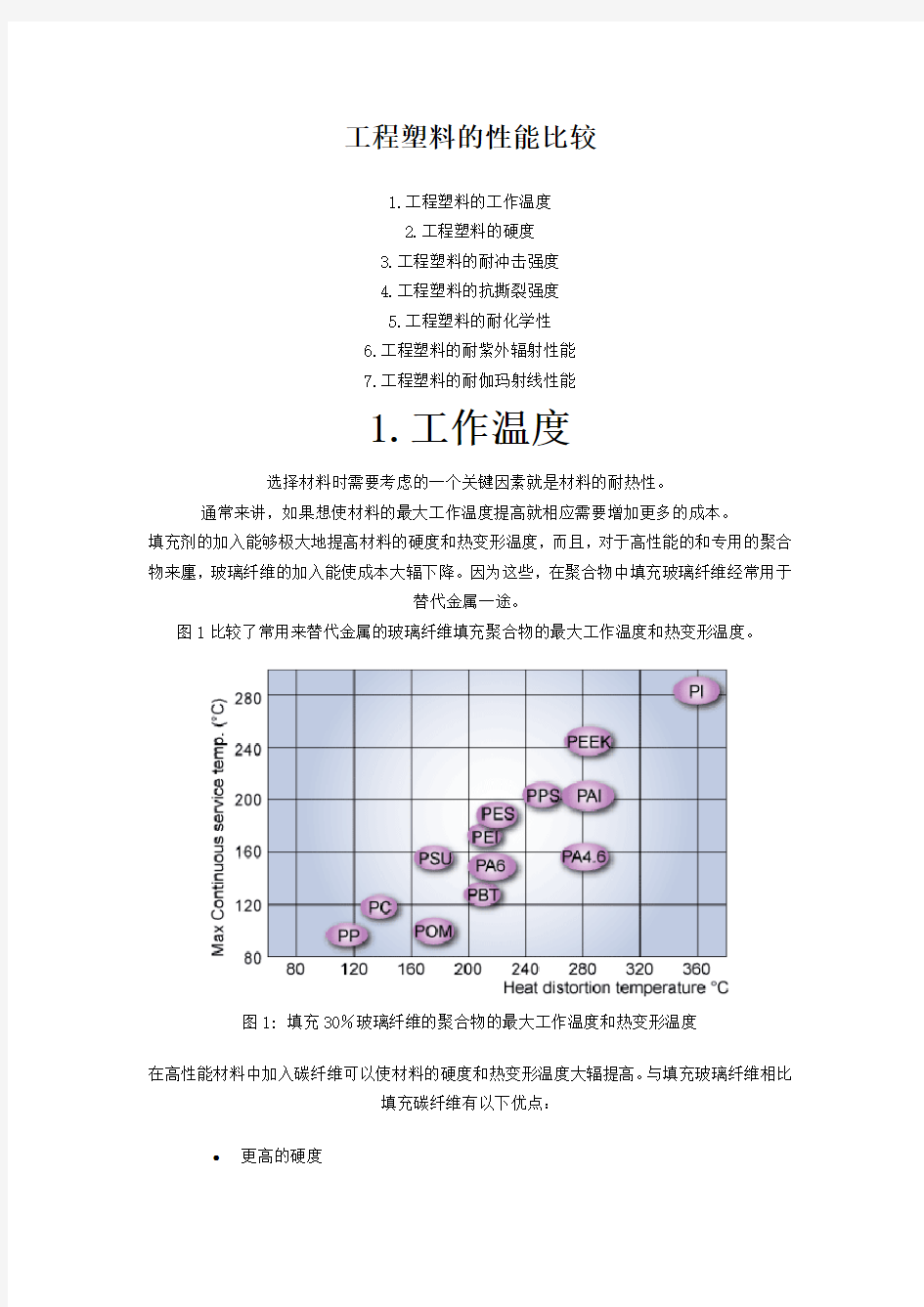 各种塑料性能对比比较