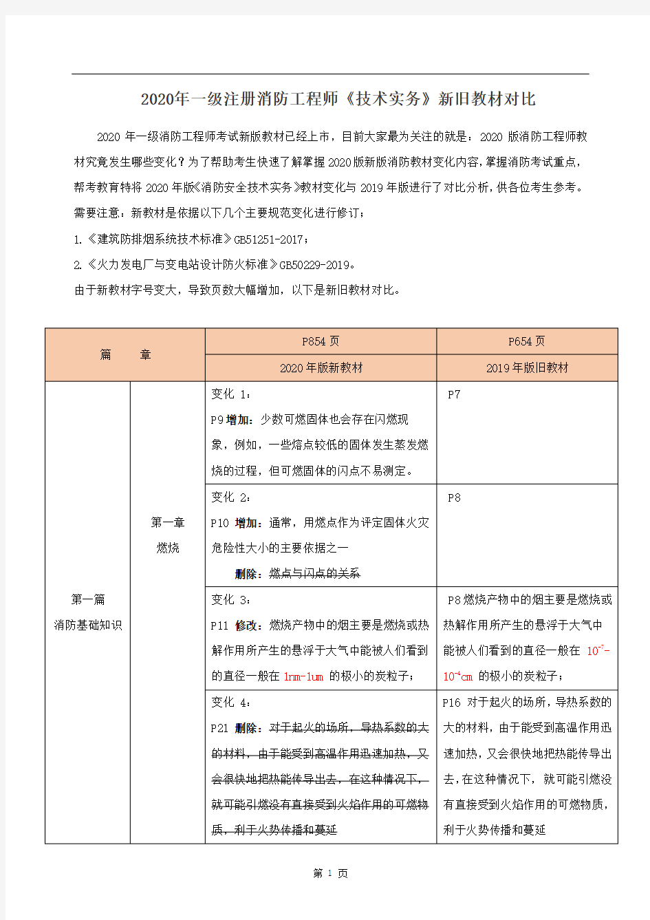 2020年一级注册消防工程师《技术实务》新旧教材对比