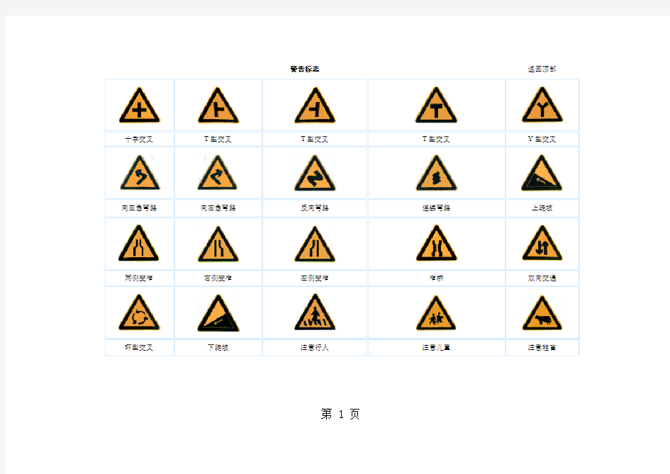 交通图标标志大全-12页word资料