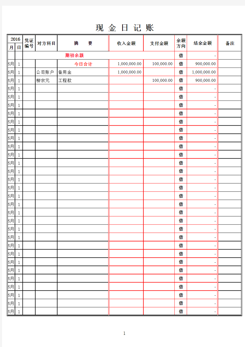 现金日记账-电子表格