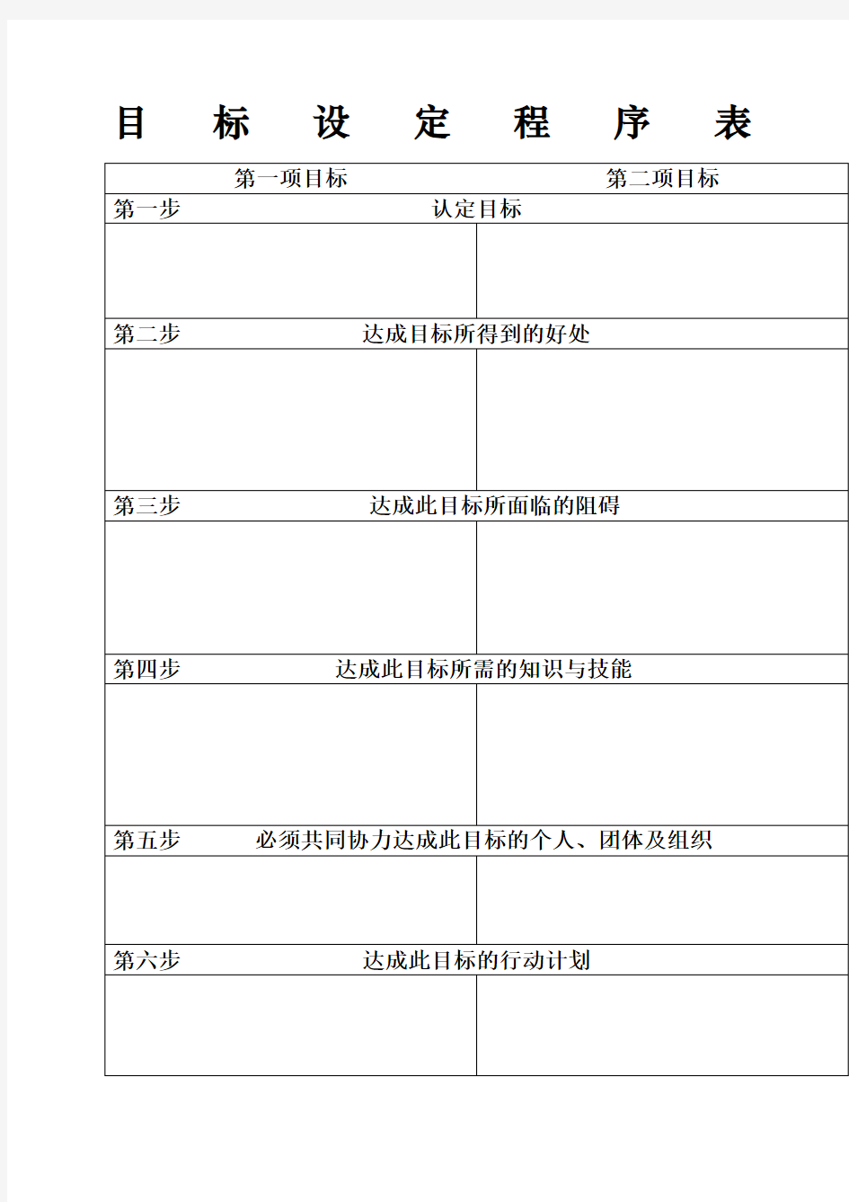 目标设定程序表