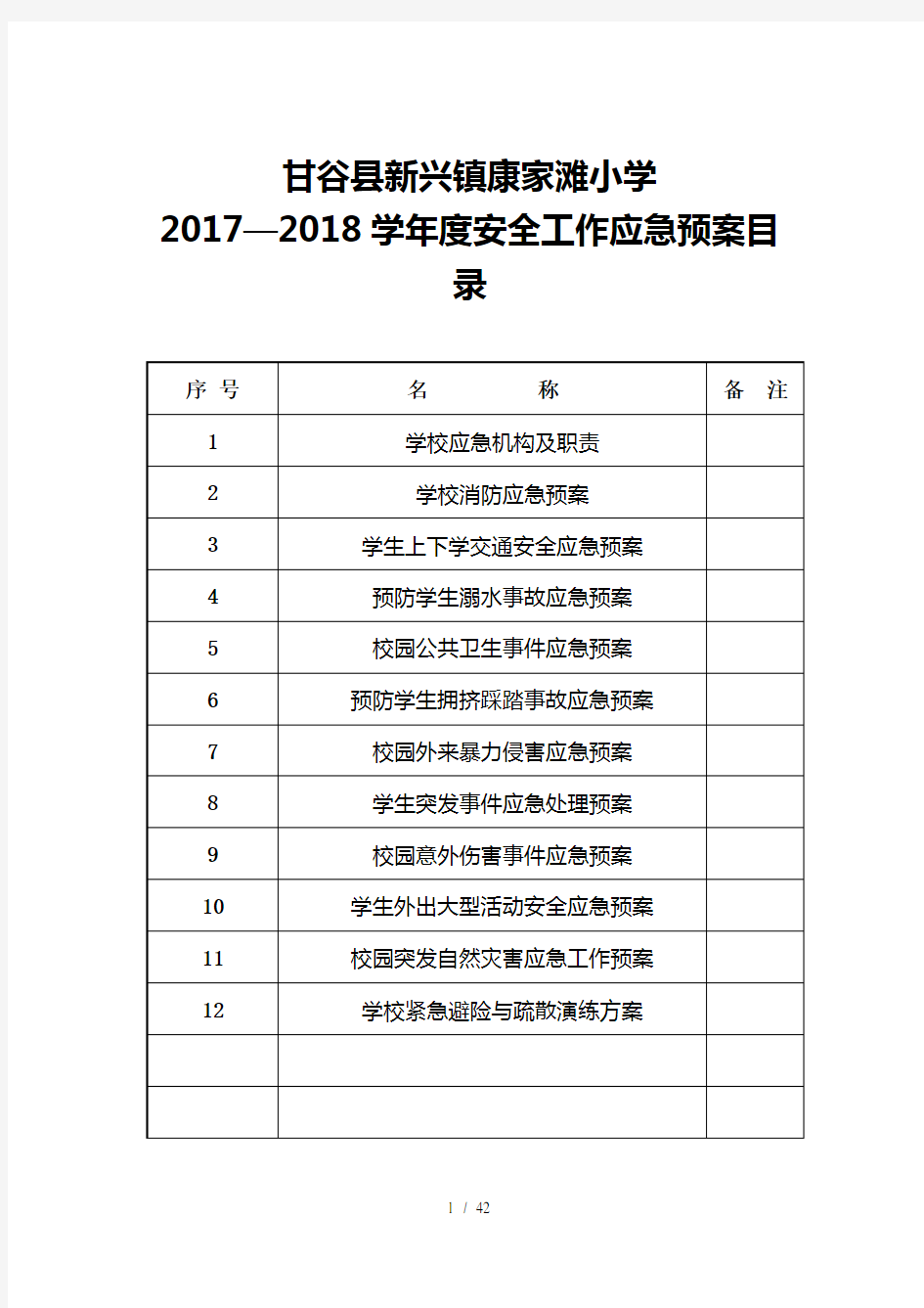 学校各种应急预案汇编