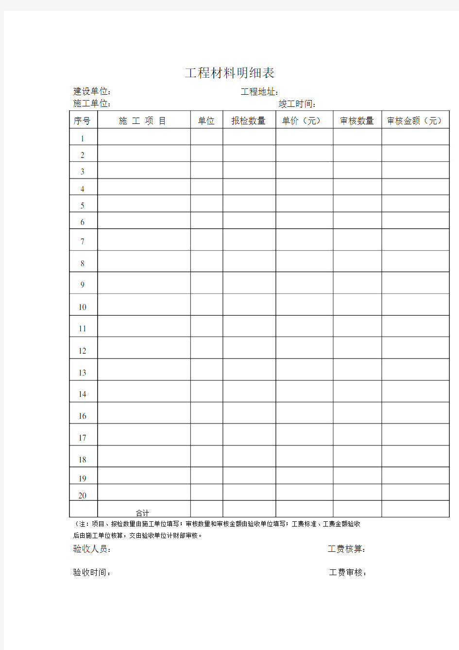 工程材料明细表.doc