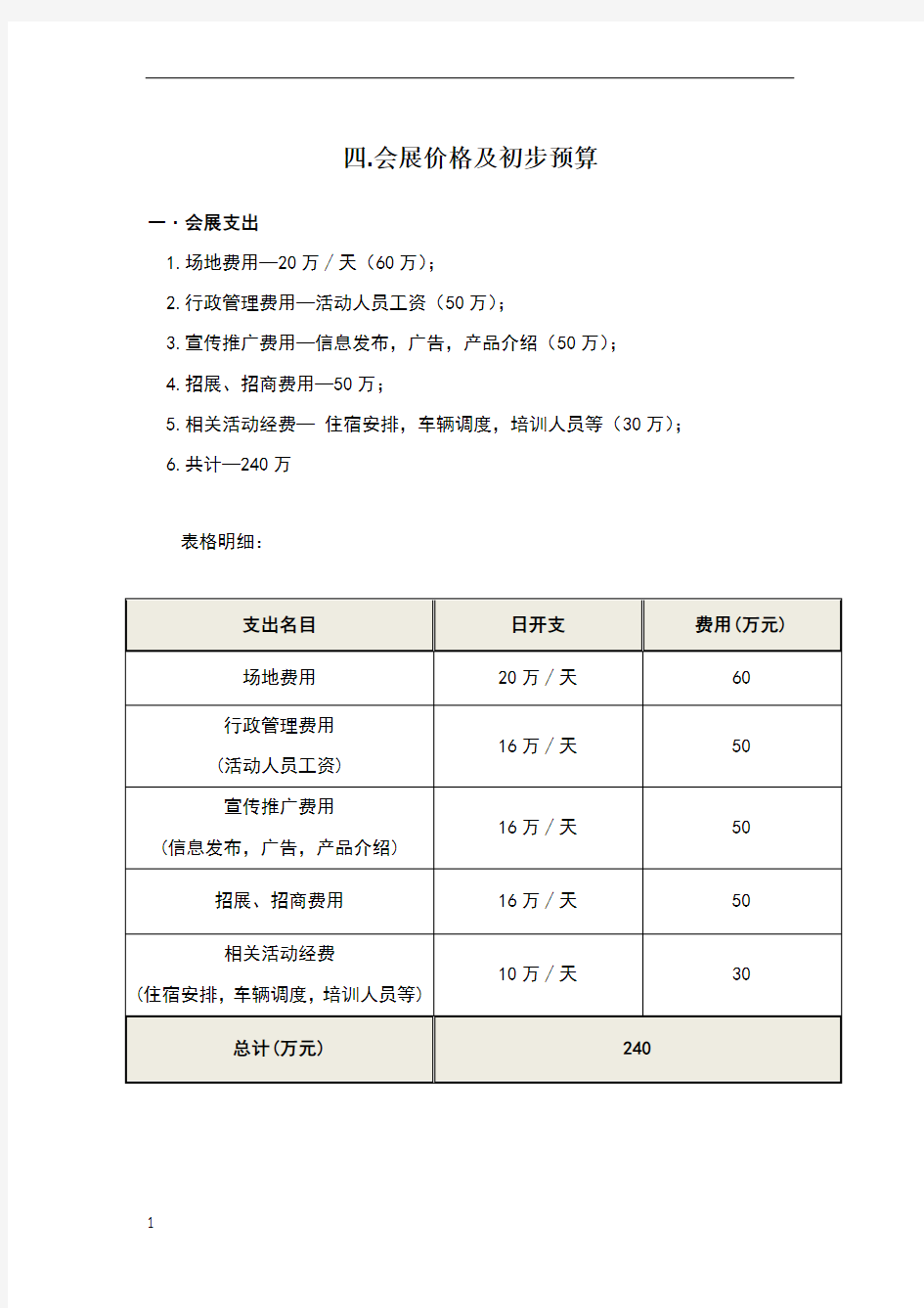 会展预算方案