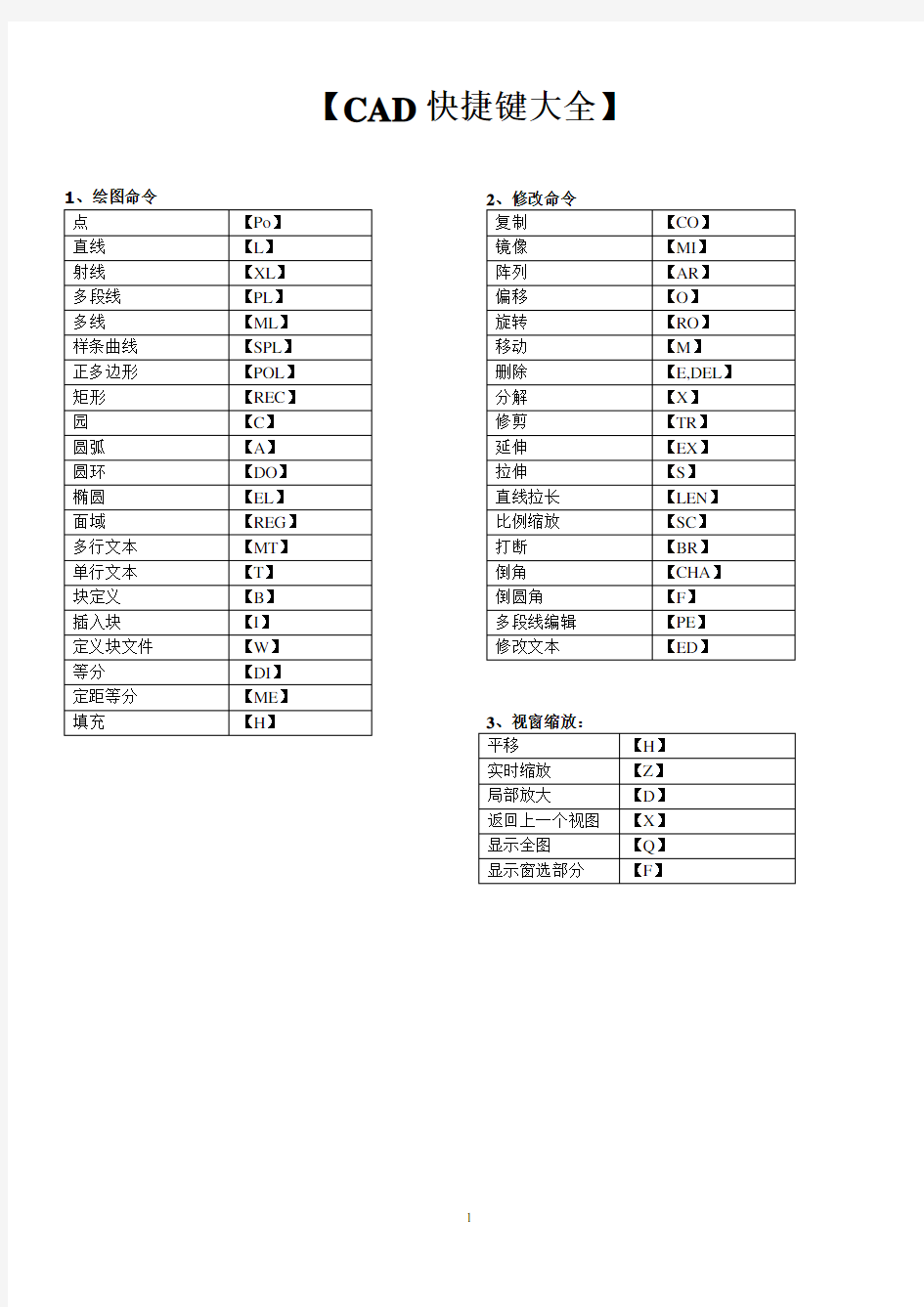 CAD快捷键命令分类大全(表格)