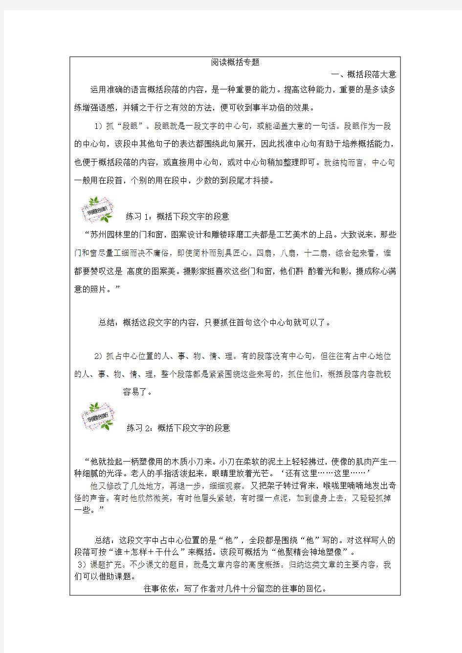 语文阅读理解概括专题