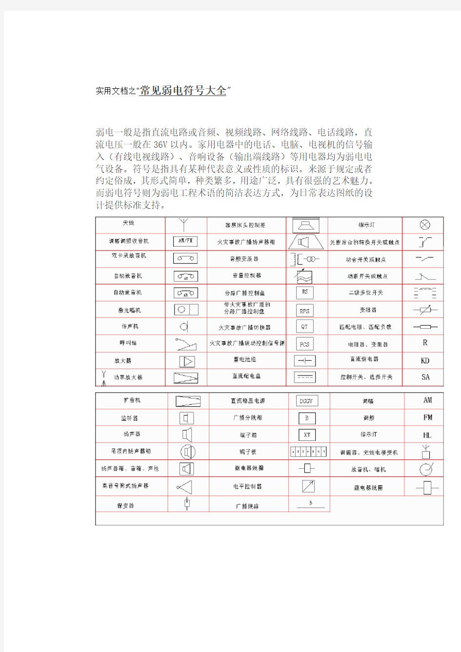 实用文档之常见弱电符号大全